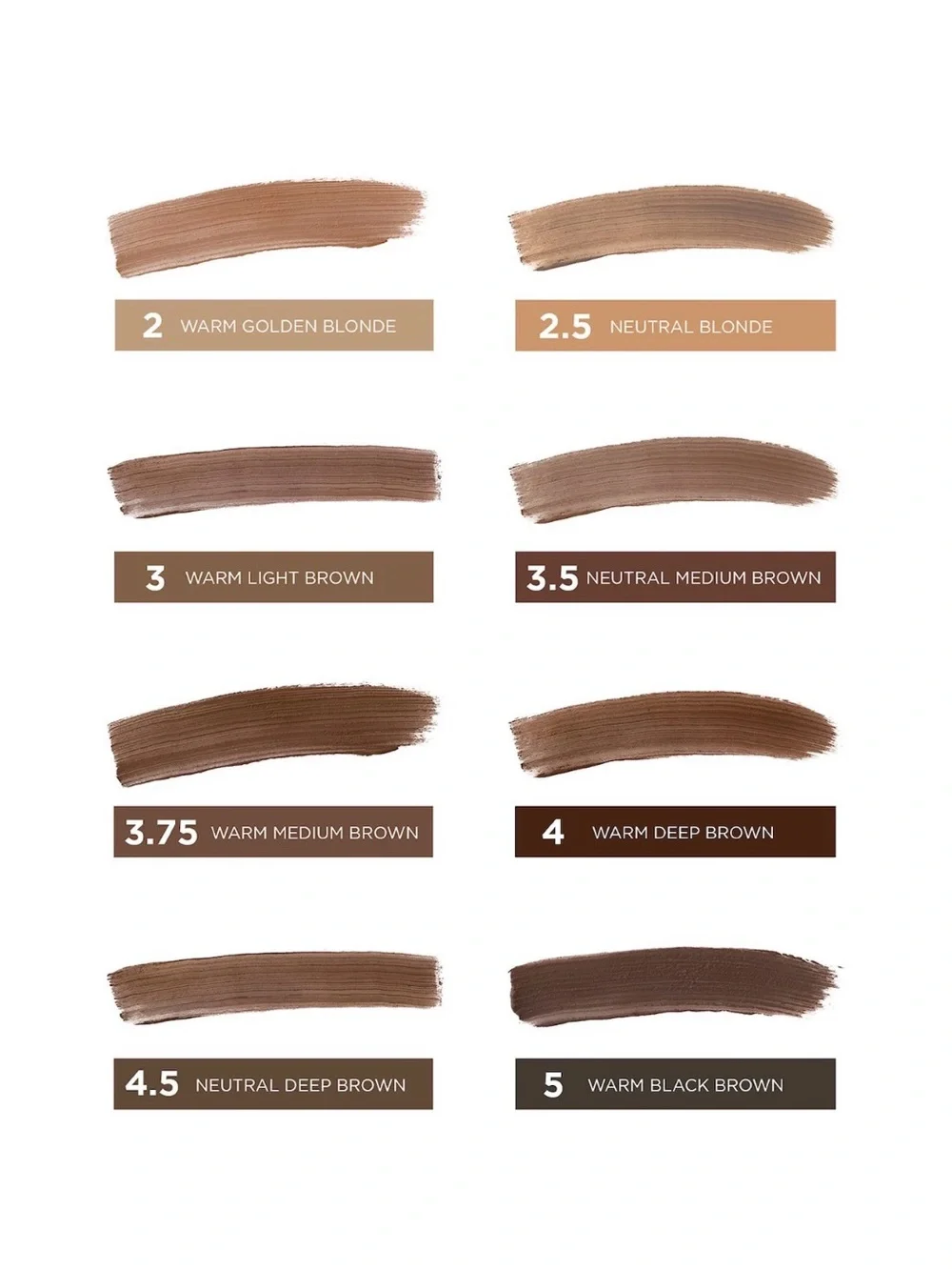 Benefit POWmade Brow Pomade - 2.5 Neutral Blonde - NWT - Picture 10 of 10
